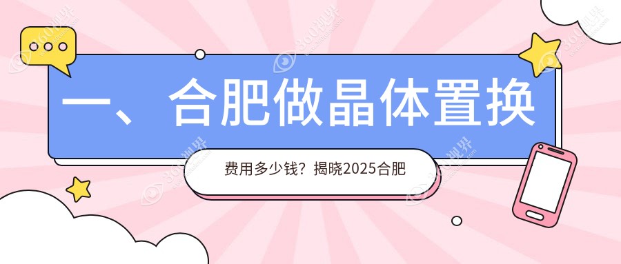 合肥晶体置换2025价目单:全光塑近视手术15800+近视眼全激光手术14800+半飞秒手术12800+近视晶体植入28000+