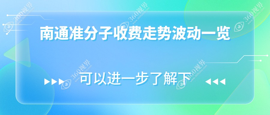 南通准分子收费走势波动一览