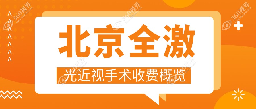 北京全激光近视手术收费概览