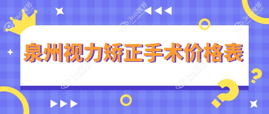泉州视力矫正手术花多少钱?10969元可做,术前指南教你不被坑