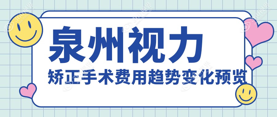 泉州视力矫正手术费用趋势变化预览