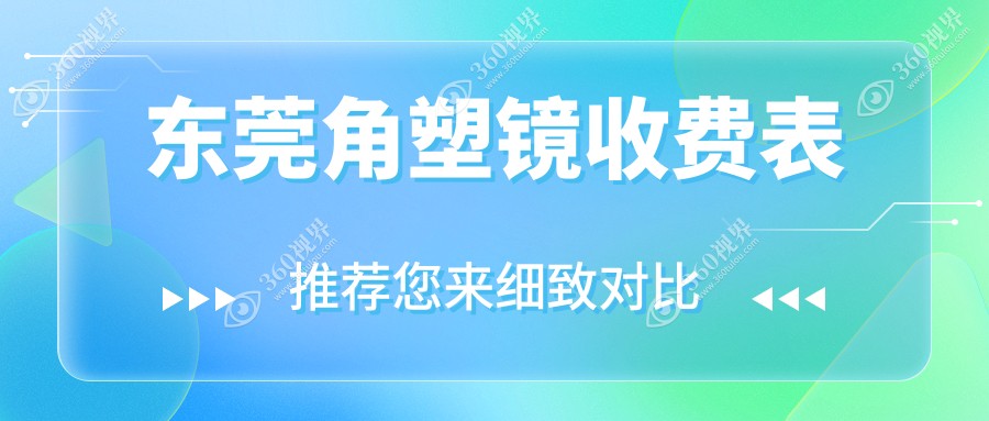 东莞角塑镜医院收费表(含东莞华厦眼科/光明眼科/友华普惠眼科角塑镜收费)