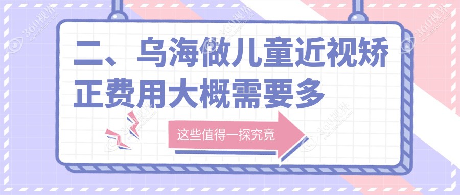 二、乌海做儿童近视矫正费用大概需要多少钱？1859/1790/2368
