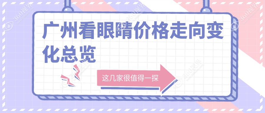 广州看眼睛价格走向变化总览