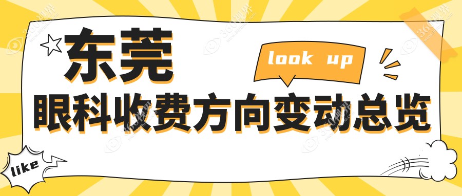 东莞眼科收费方向变动总览