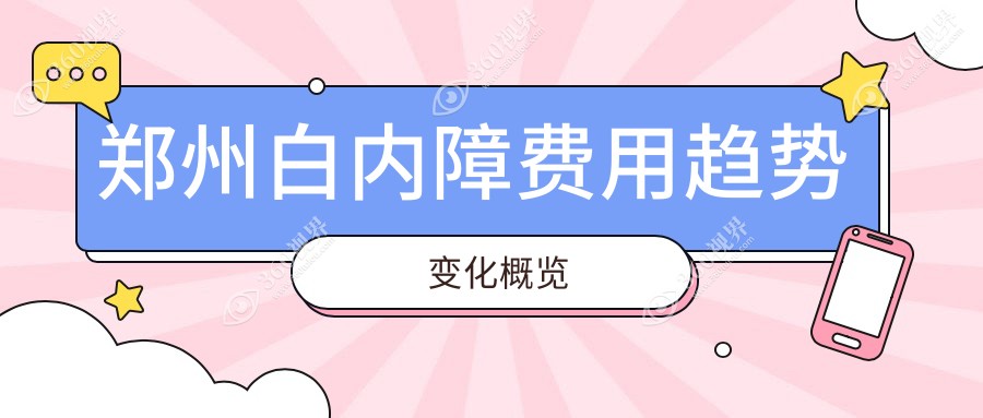 郑州白内障费用趋势变化概览