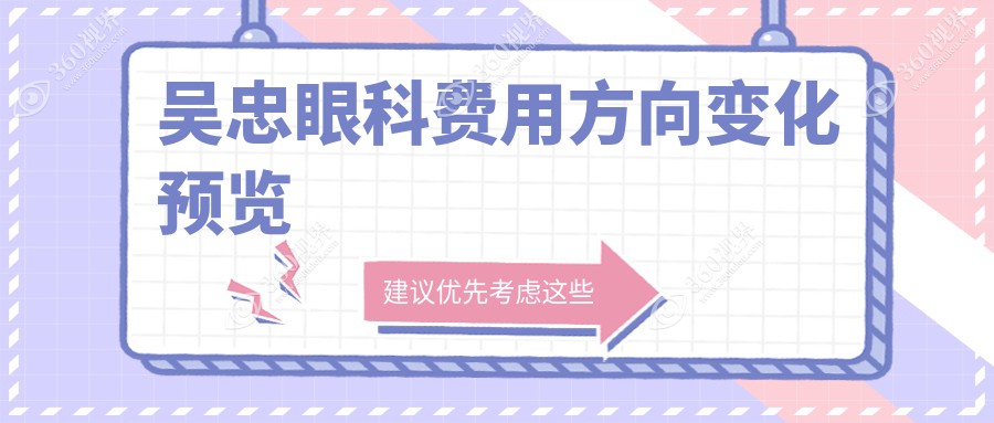 吴忠眼科费用方向变化预览