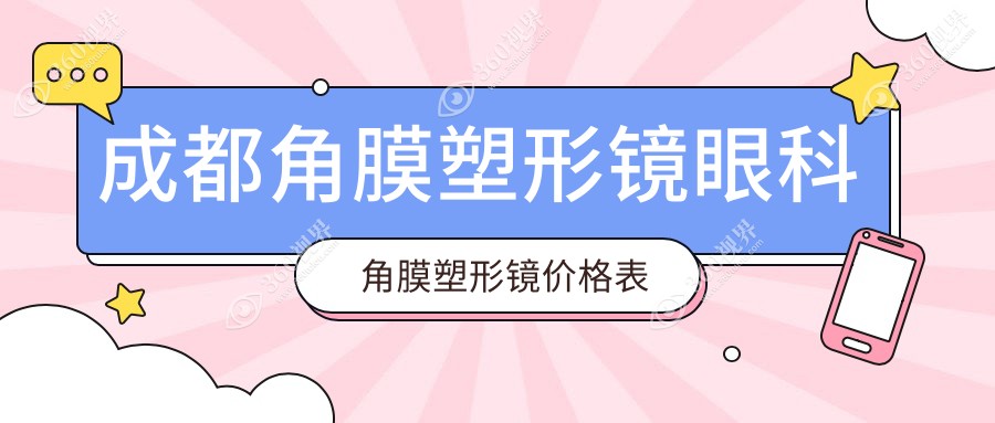 成都角膜塑形镜眼科角膜塑形镜价格表