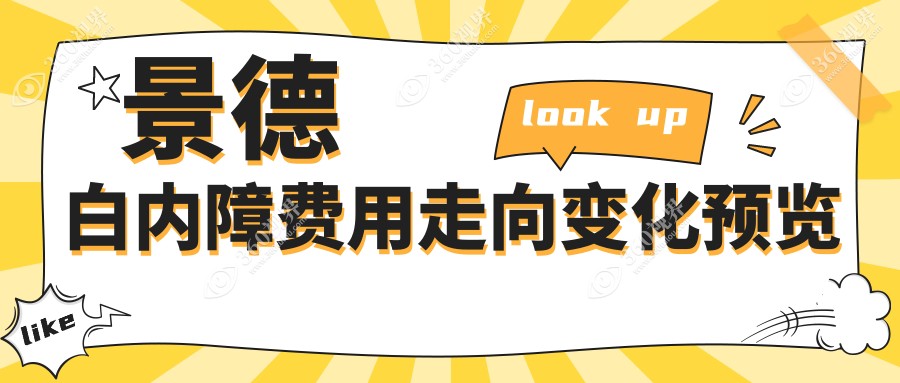 景德白内障费用走向变化预览