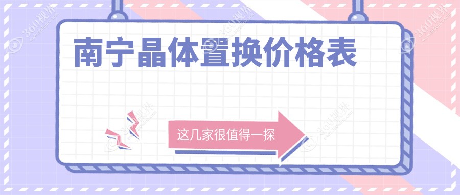 深入了解风格后，为您生成以下两个标题：
1. 南宁眼科晶体置换价格全解析！透明报价单揭秘仅需200元起步至高端选择                               