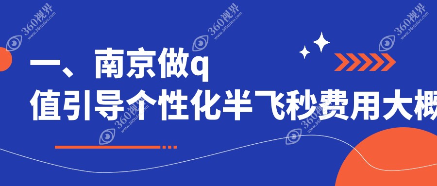 南京眼科Q值半飞秒手术价格揭秘！个性化引导仅需15800元，超值详解
