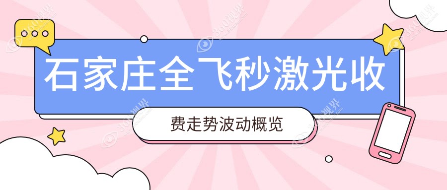 石家庄全飞秒激光收费走势波动概览