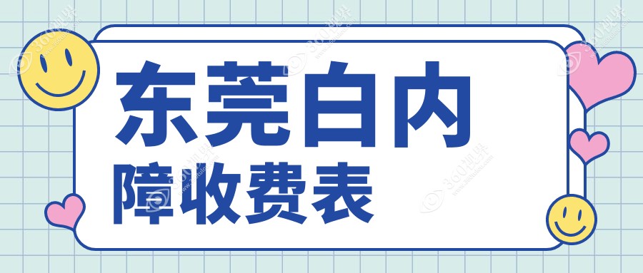 东莞眼科项目详解：白内障手术仅需3025元，含人工晶体1K特惠