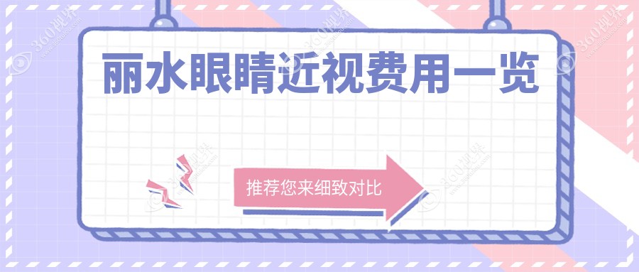 丽水做眼睛近视手术全激光方式受欢迎，收费标准详情：14800元起价格实惠