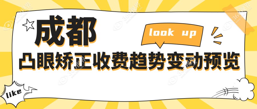 成都凸眼矫正收费趋势变动预览