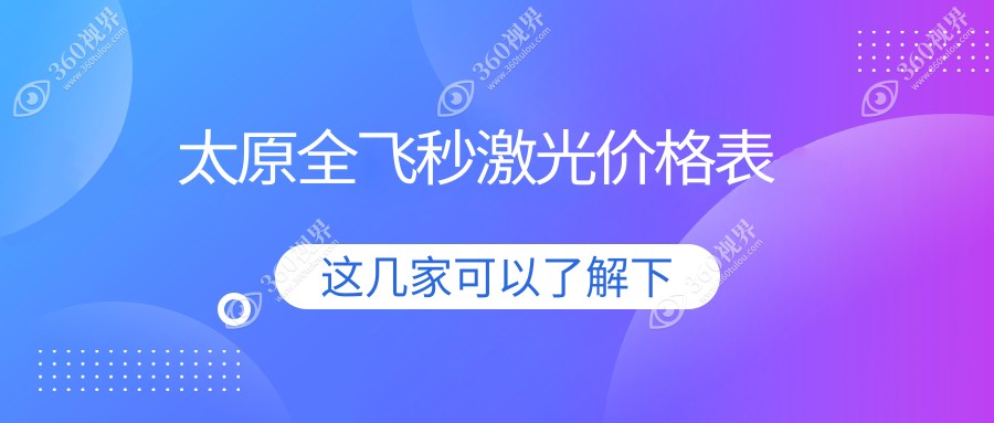 太原全飞秒激光近视手术费用揭秘：德国蔡司定制16000，smile仅需15000元