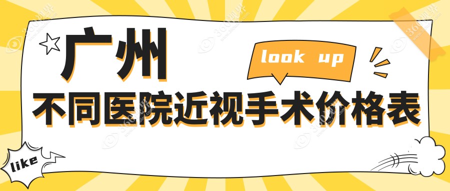 广州不同医院近视手术价格表
