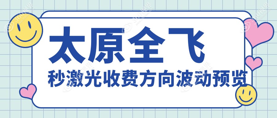 太原全飞秒激光收费方向波动预览
