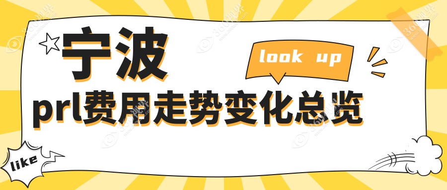 宁波prl费用走势变化总览