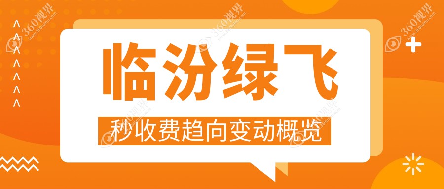 临汾绿飞秒收费趋向变动概览