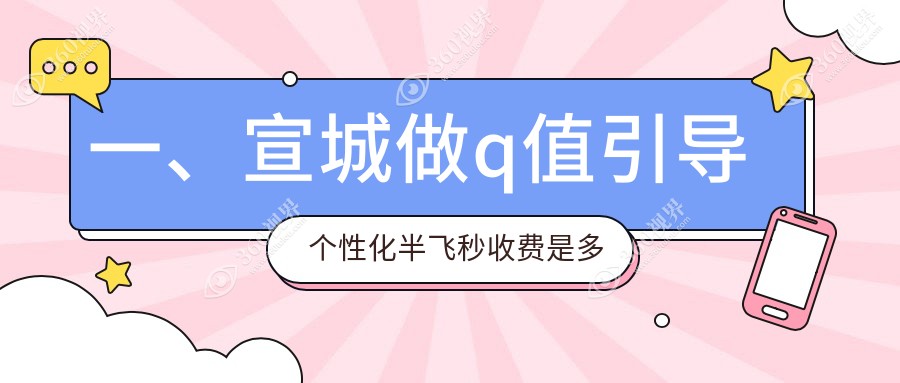 宣城q值引导个性化半飞秒手术费用揭秘：专业眼科服务仅需15800元