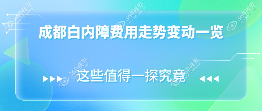 成都白内障费用走势变动一览
