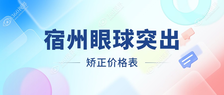 宿州眼球突出矫正费用全解析，价格表公开！速查医院详细地址