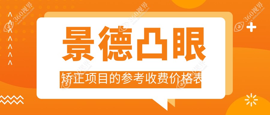 景德镇凸眼矫正费用揭晓：眼球突出矫正8000元起，小睑裂仅需50