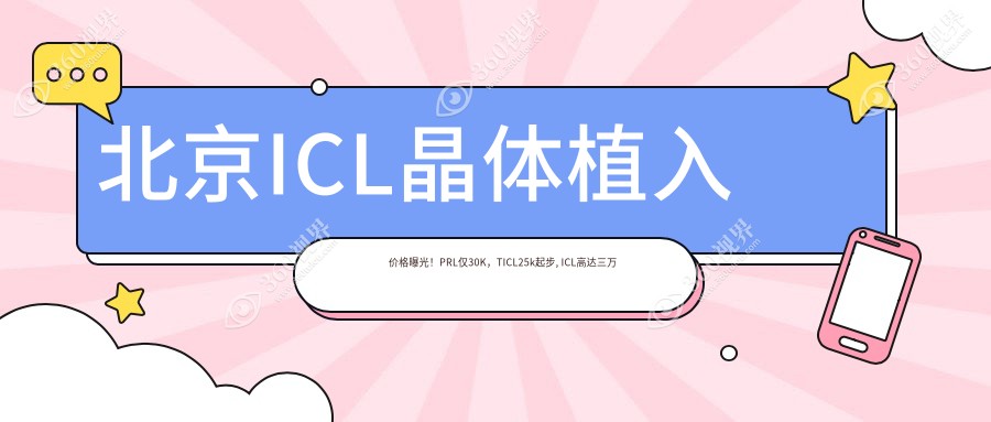 北京ICL晶体植入价格曝光！PRL仅30K，TICL25k起步, ICL高达三万三