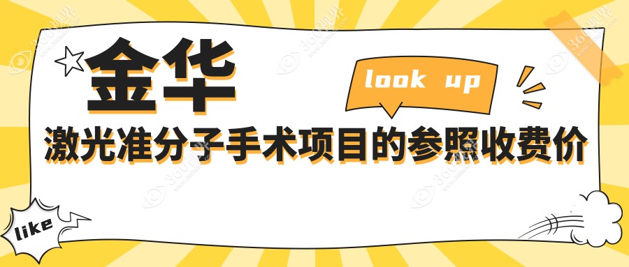 金华激光准分子手术价格大公开！眼科专享福利价仅需8800元
