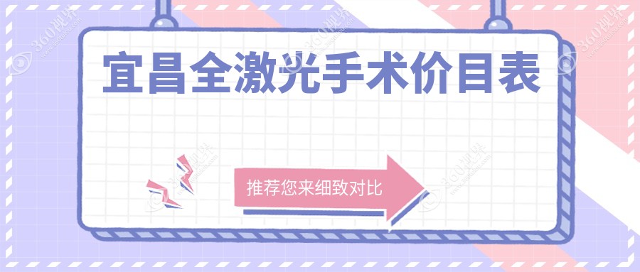 宜昌睛逸C+全激光手术费用揭秘：德国阿玛仕750rs与SMART千频技术价格大起底