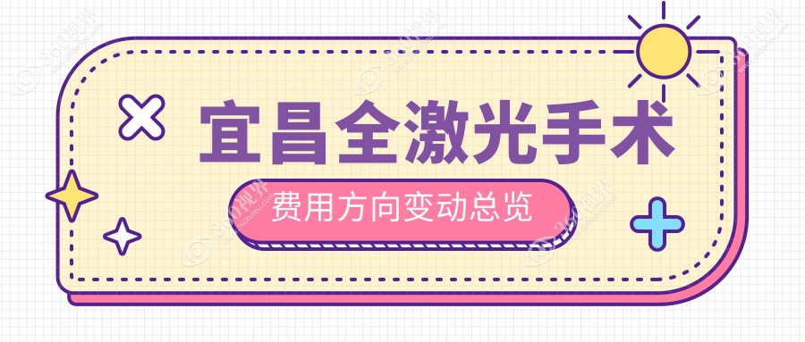 宜昌全激光手术费用方向变动总览