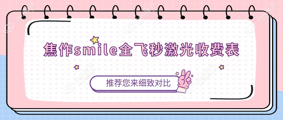 焦作做smile全飞秒激光手术多少钱？眼科专家揭秘：仅需15000元！