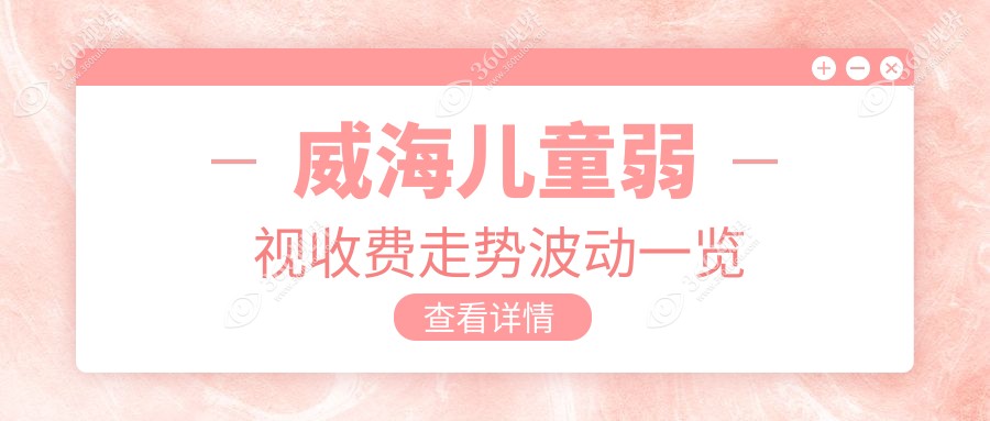 威海儿童弱视收费走势波动一览