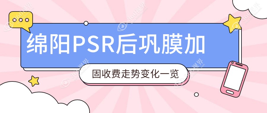 绵阳PSR后巩膜加固收费走势变化一览
