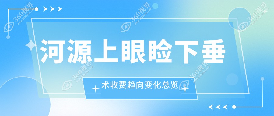 河源上眼睑下垂术收费趋向变化总览