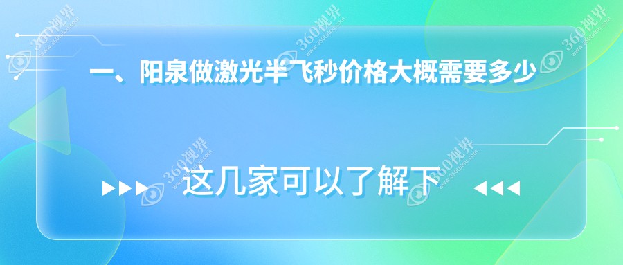 阳泉激光半飞秒近视手术价格一览 1280
