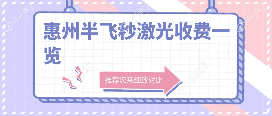 广东惠州半飞秒激光近视手术费用揭晓，雷诺眼科等四院价格大比拼