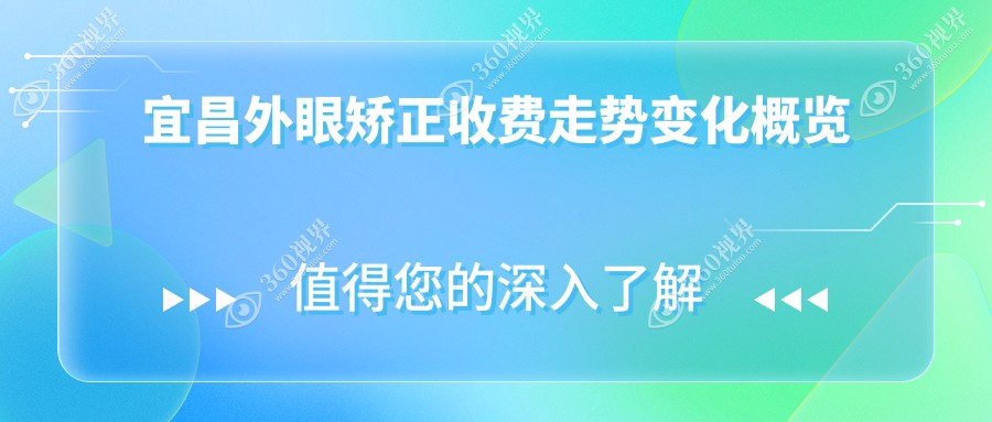 宜昌外眼矫正收费走势变化概览