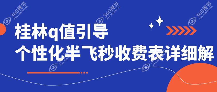 桂林Q值引导个性化半飞秒价格揭秘：鹰视FS200+EX500仅13800，达芬奇降至12800, 蔡司睛亮C+}