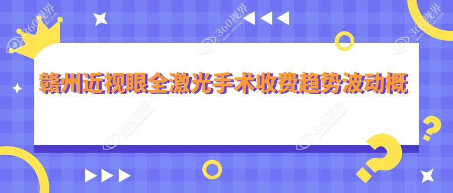 赣州近视眼全激光手术收费趋势波动概览