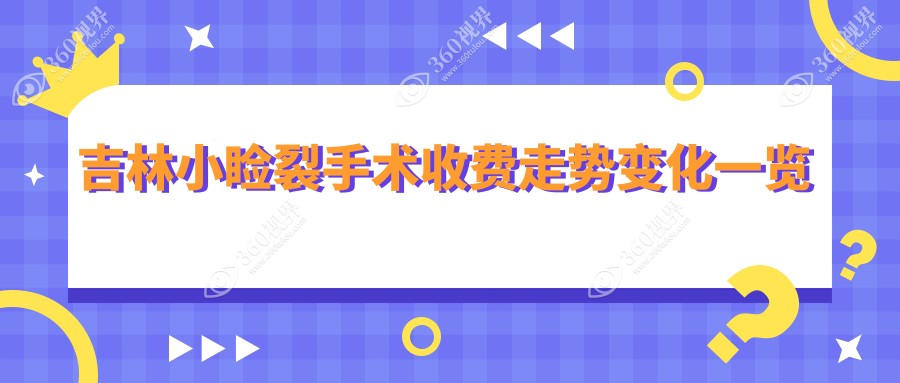 吉林小睑裂手术收费走势变化一览