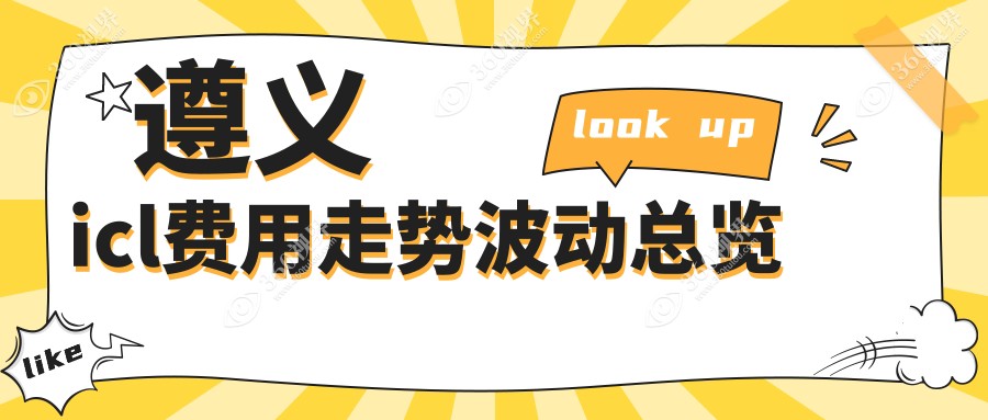 遵义icl费用走势波动总览