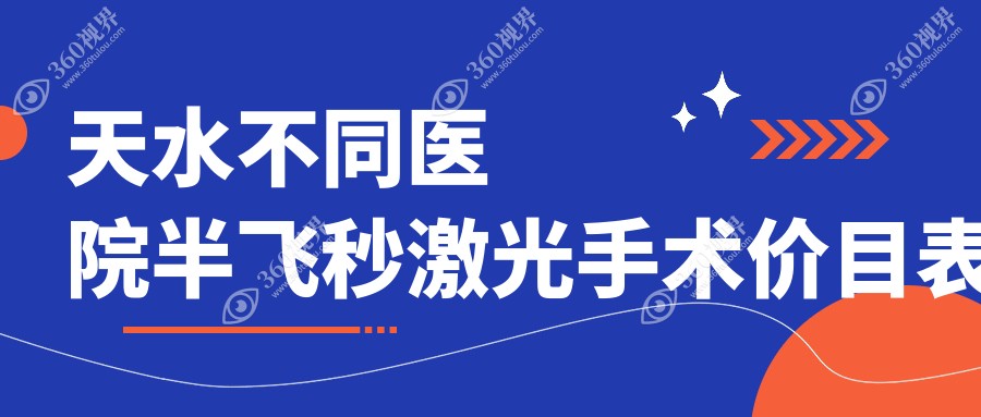 天水不同医院半飞秒激光手术价目表