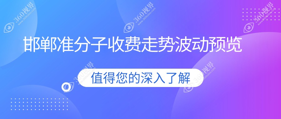 邯郸准分子收费走势波动预览