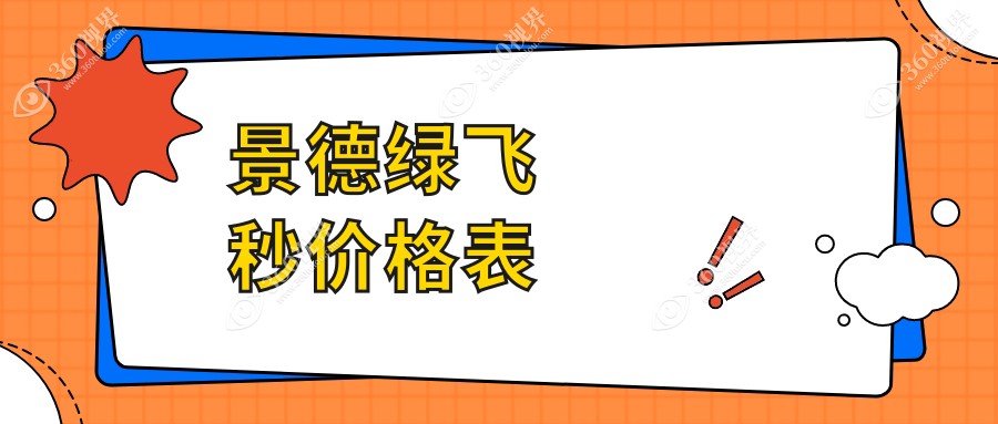 景德镇绿飞秒近视手术价格表详解，附医院地址及费用查询