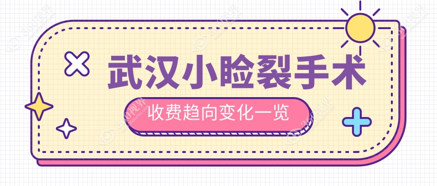 武汉小睑裂手术收费趋向变化一览