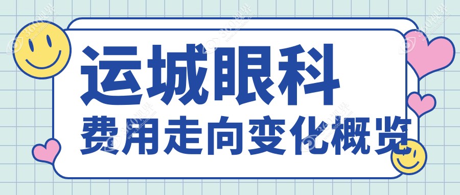 运城眼科费用走向变化概览