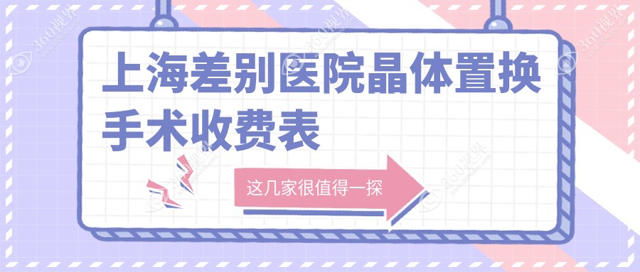上海差别医院晶体置换手术收费表