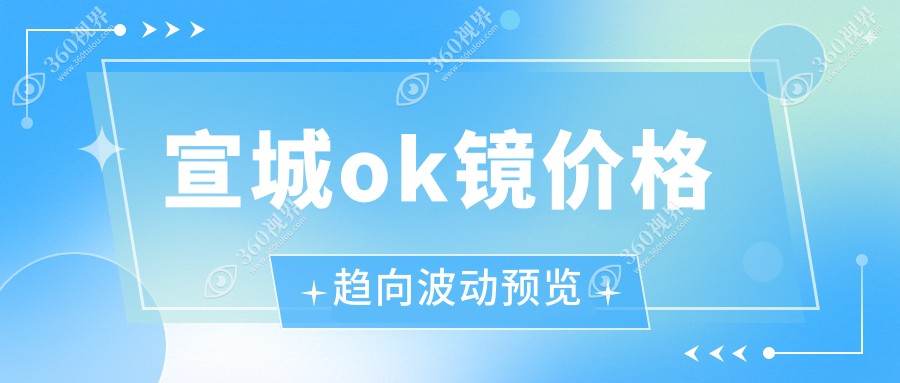 宣城ok镜价格趋向波动预览